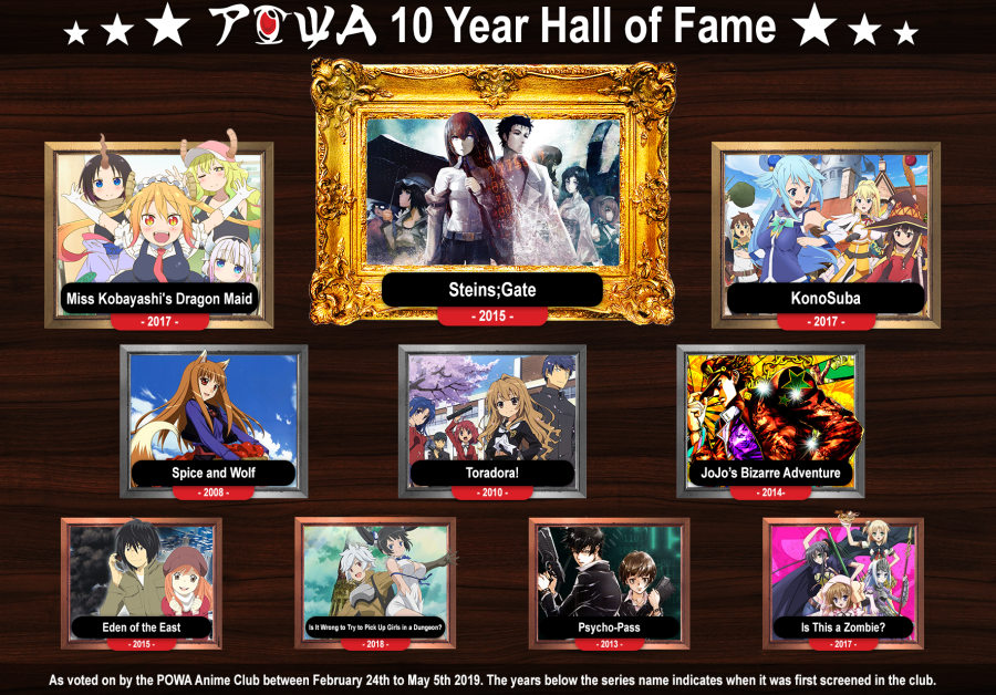 Hall of Fame Complete